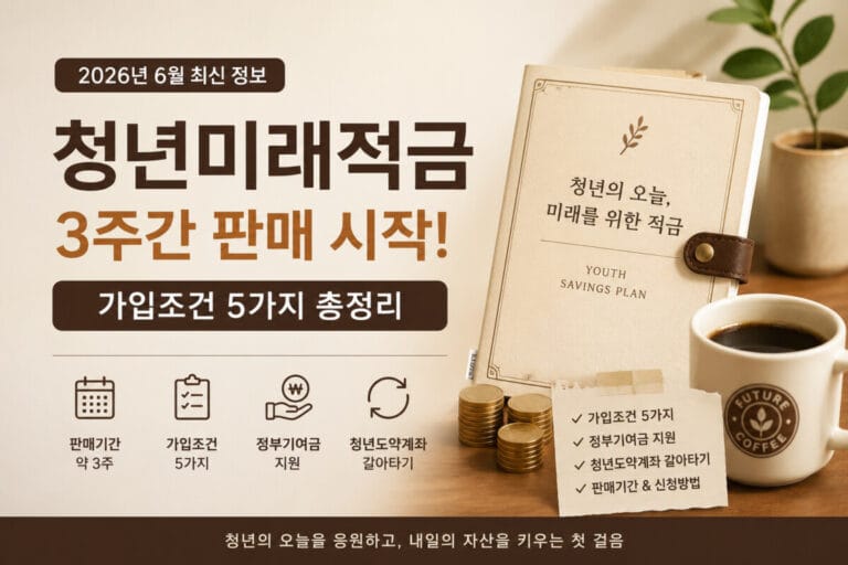 청년미래적금 2주간 판매 시작, 가입조건 5가지 총정리 (2026년 6월)